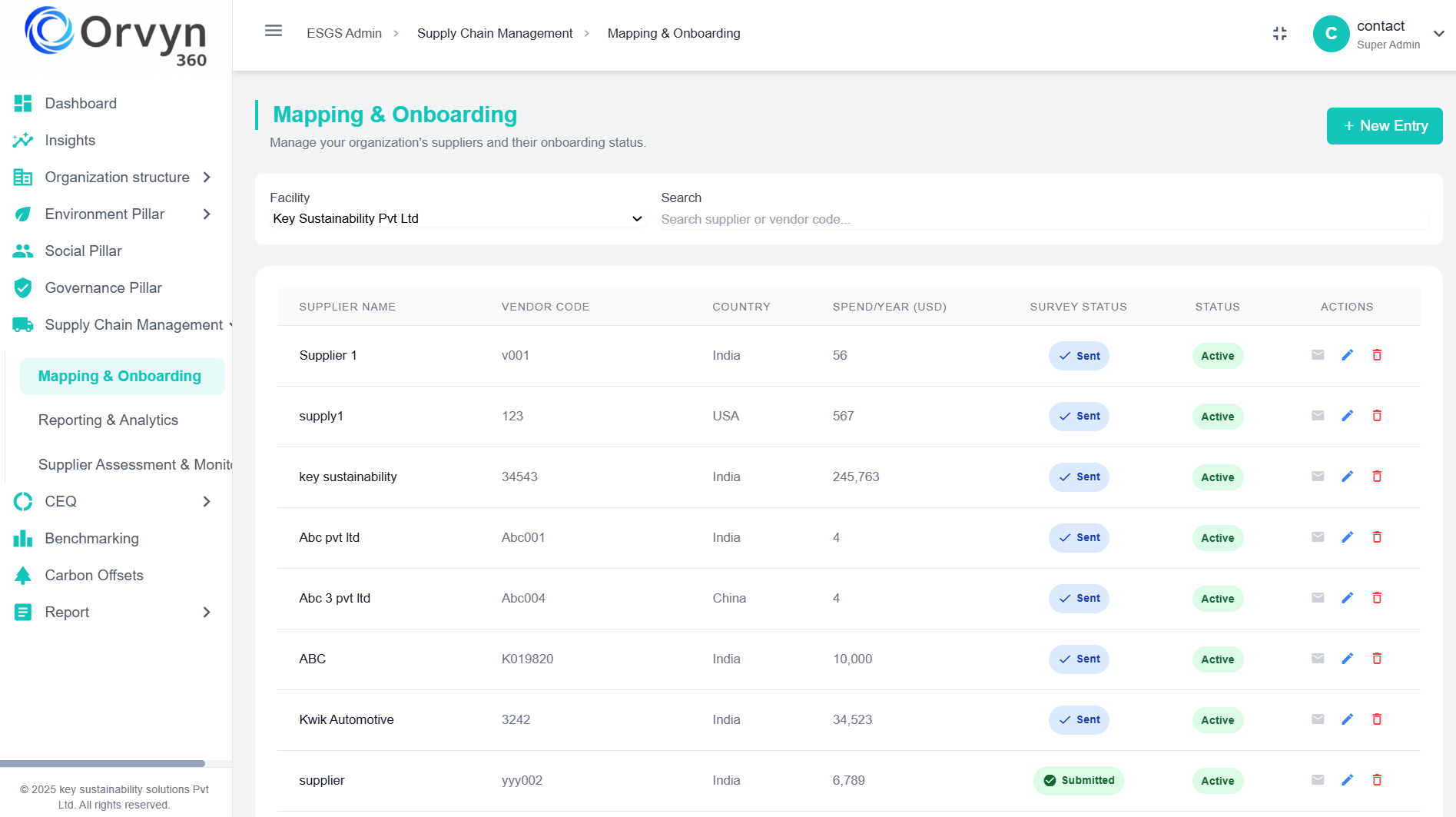 Live Monitoring Dashboard